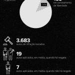 infografico-trabalho-escravo-1