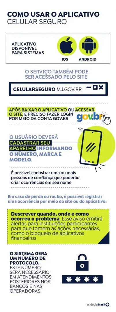 celular seguro como usar.jpg