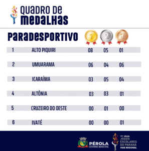 Captura de tela 2025 05 22 162604