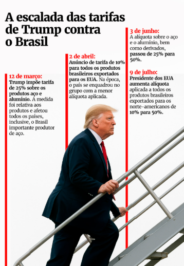 Captura de tela 2025 07 10 082101