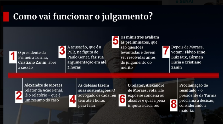 Captura de tela 2025 09 08 174120
