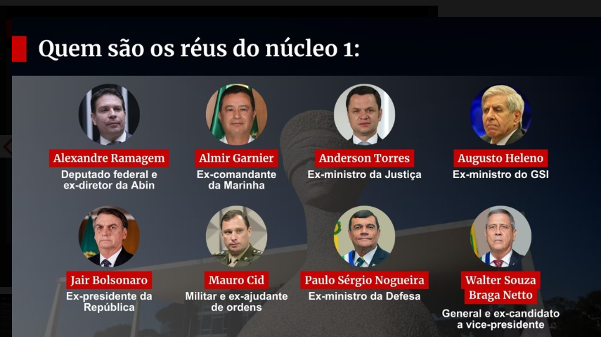 Captura de tela 2025 09 08 174144