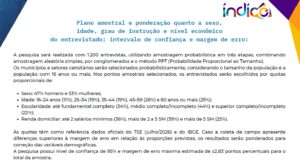 PLANO AMOSTRAL