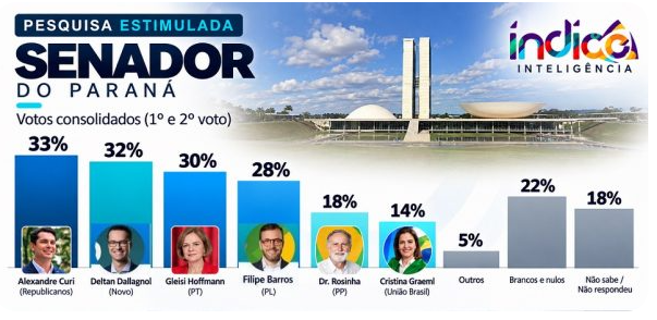 Captura de tela 2026 10 03 103426