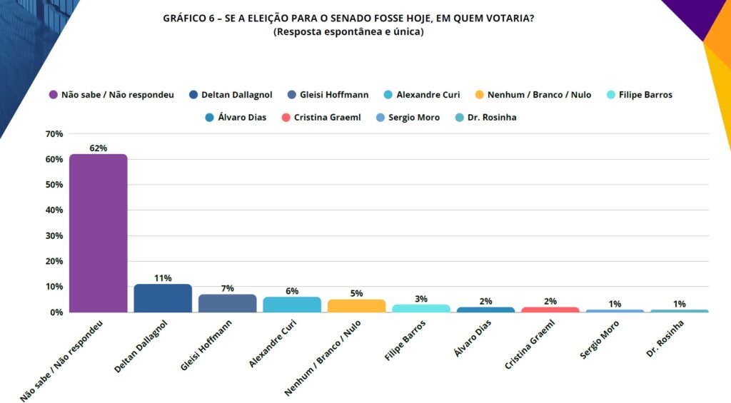 espontanea senado 1024x565 1