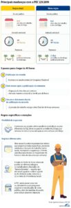 info escala 6x1 desktop 3 1